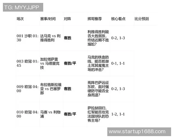 利物浦与巴萨对决指数分析及比赛前瞻全面解读